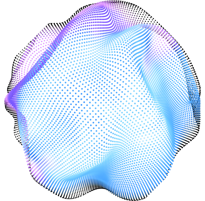 SaaS Solutions Delivery